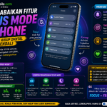 Jangan Abaikan Fitur Focus Mode di iPhone untuk Bikin Hidup Digital Lebih Terkendali