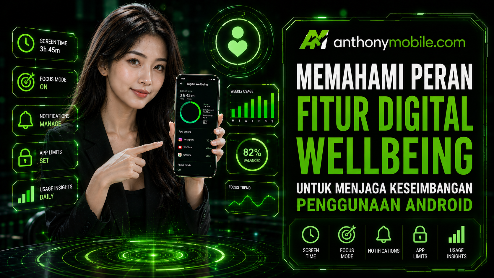 Memahami Peran Fitur Digital Wellbeing untuk Menjaga Keseimbangan Penggunaan Android