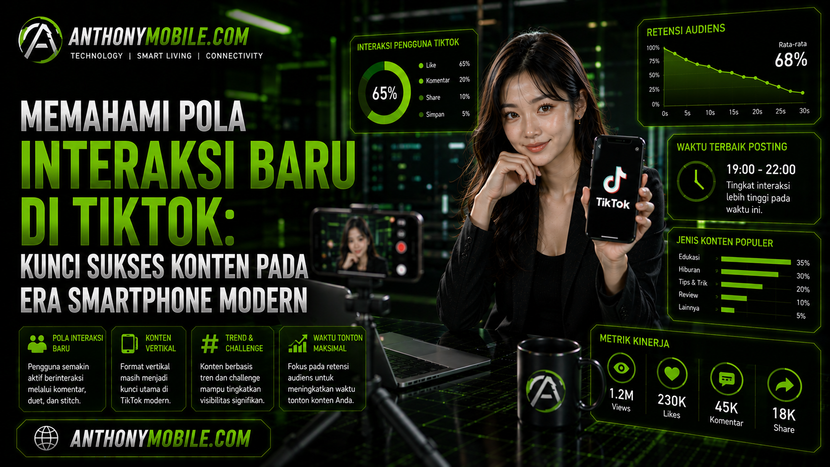 Memahami Pola Interaksi Baru di TikTok: Kunci Sukses Konten pada Era Smartphone Modern