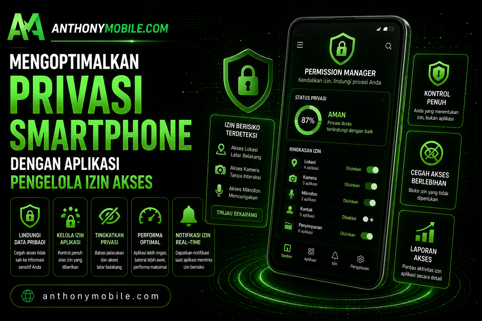 Mengoptimalkan Privasi Smartphone dengan Aplikasi Pengelola Izin Akses