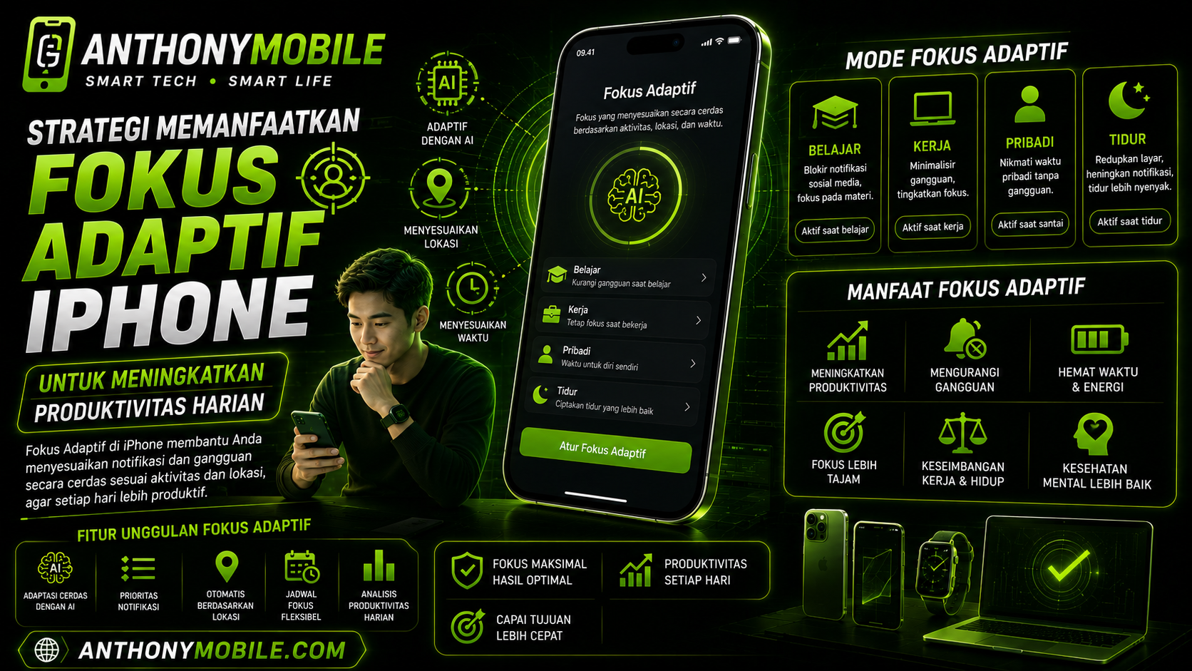 Strategi Memanfaatkan Fokus Adaptif iPhone untuk Meningkatkan Produktivitas Harian